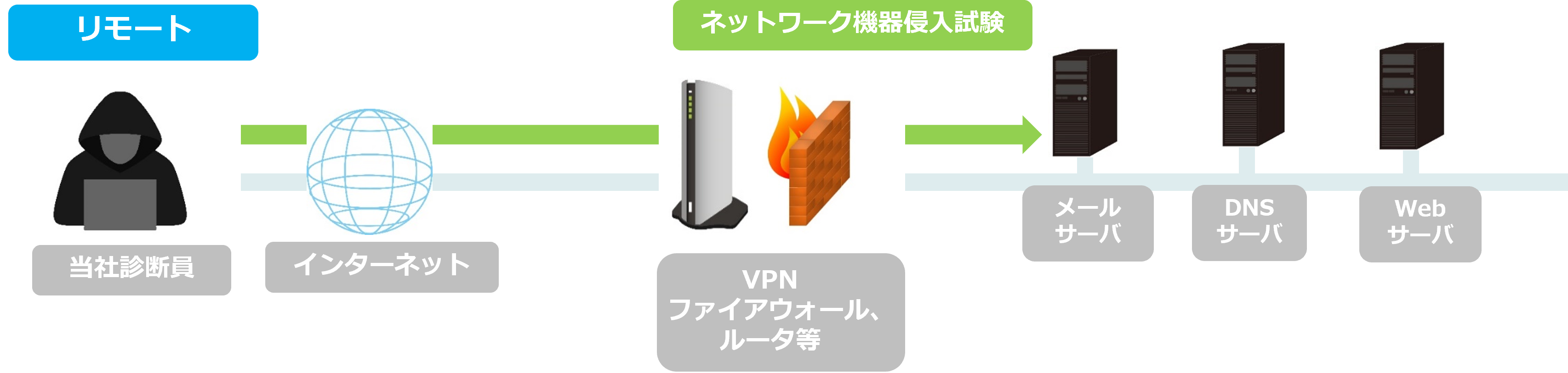 peneNW.png